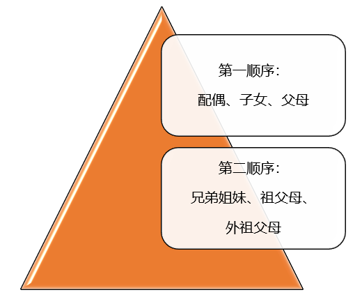 金茂律师事务所